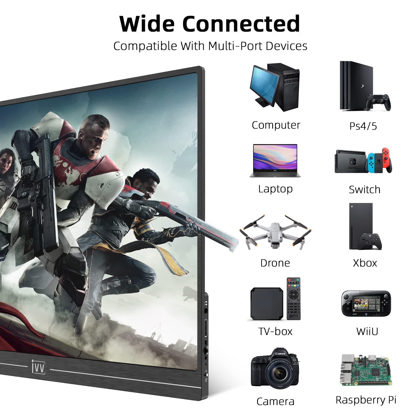 Portable Monitor - IVV 15.6 Inch Portable Monitor, IPS Screen 1920