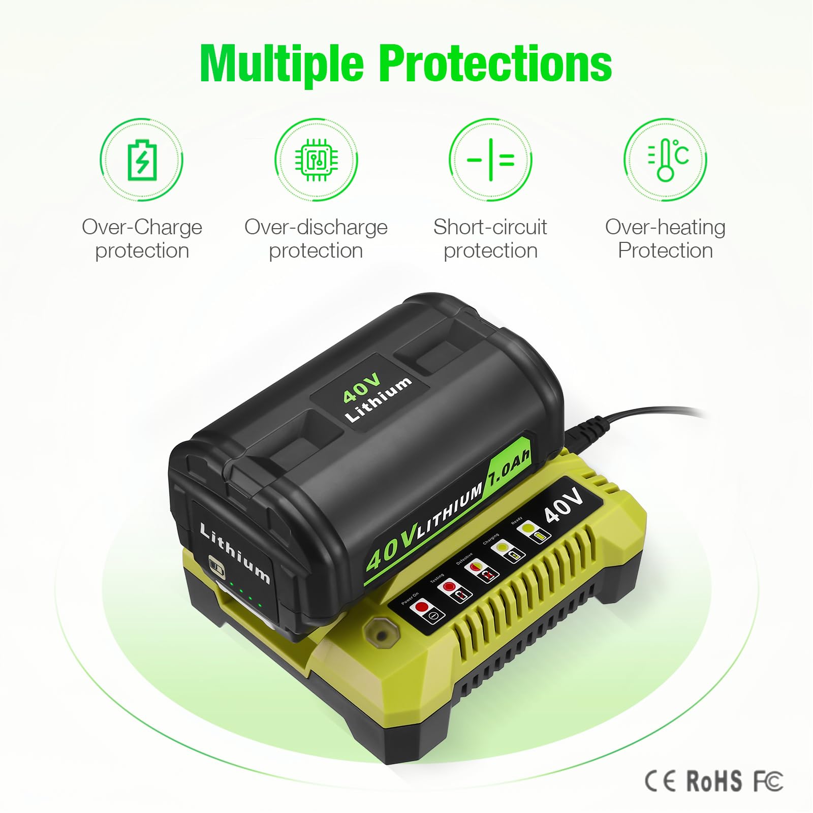 Ryobi Battery 40V Li-ion Replacement Battery Compatible With