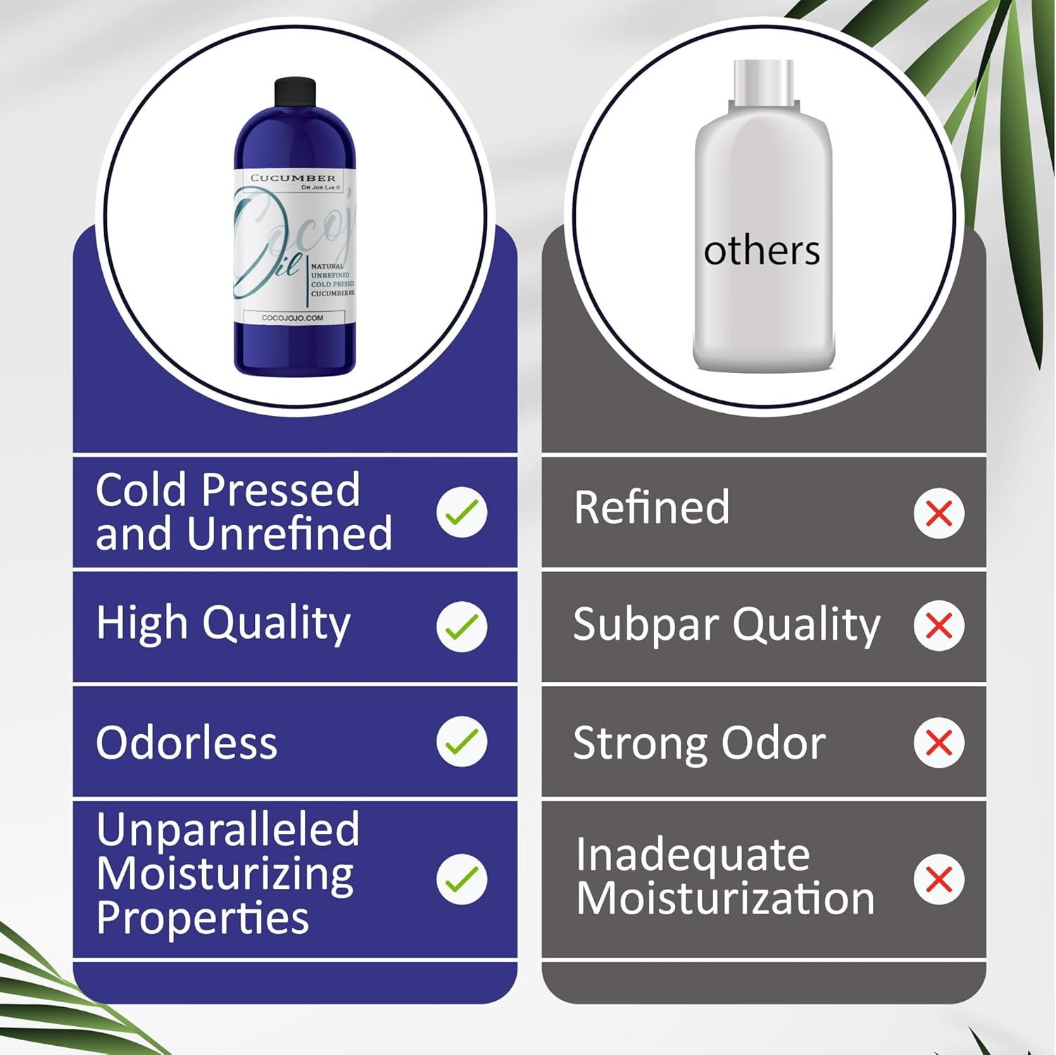 Dr Joe Lab Cucumber Seed Oil - Pure, Unrefined, Cold Pressed, Undiluted, Non-GMO, Virgin Carrier Oil for Skin, Hair, Nails, Body, Face, Beard - 32 Ounces - Nourishing Hydrating Moisturizing Bulk