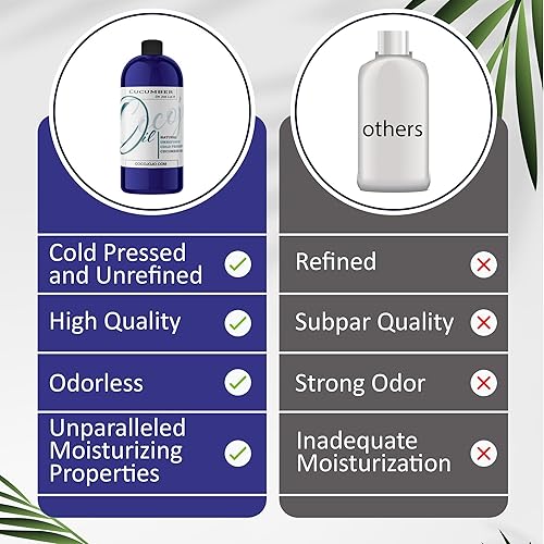 Vista 6 de Dr Joe Lab Aceite de semilla de pepino: puro, sin refinar, prensado en frío, sin diluir, sin OMG, aceite portador virgen para piel, cabello, uñas