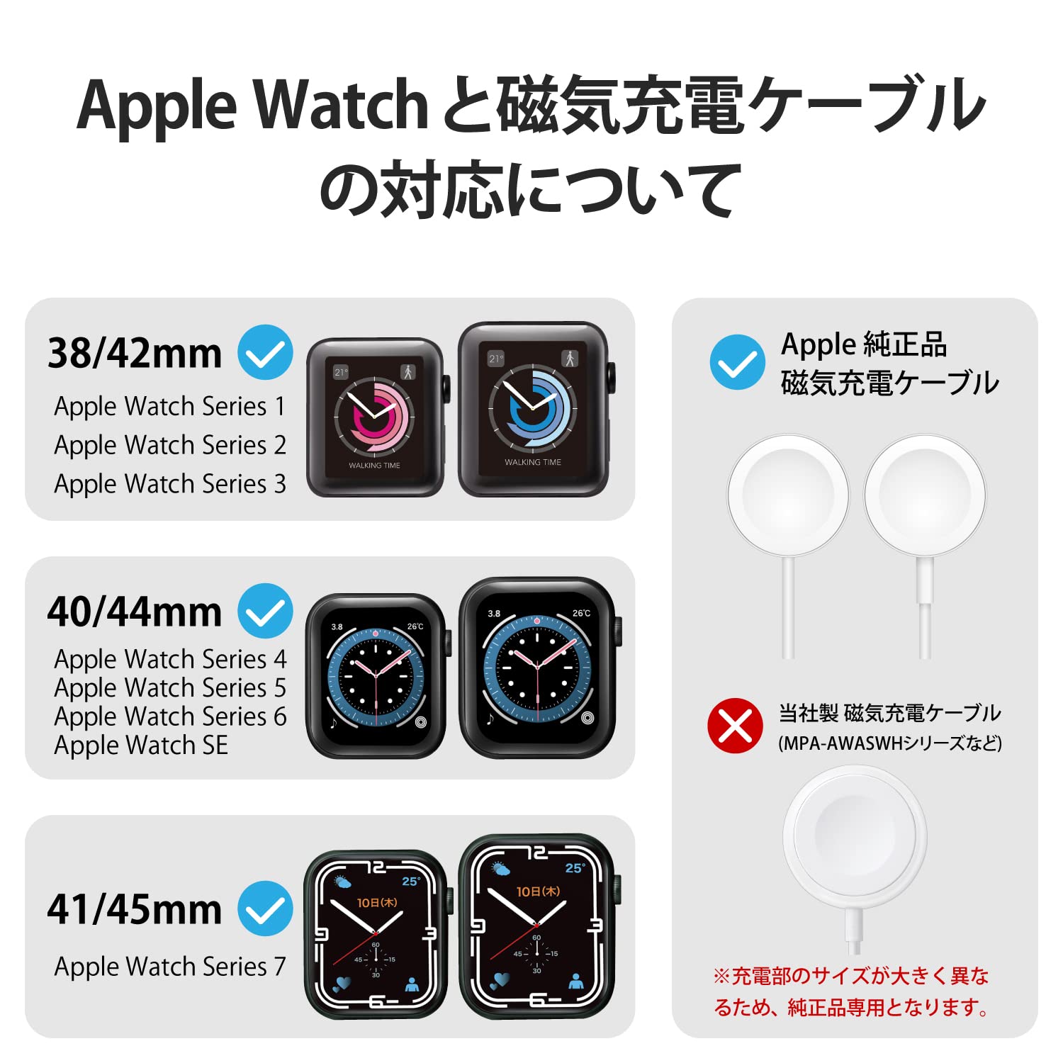 Amazon.co.jp: エレコム(ELECOM) Apple Watch 充電スタンド ケーブル 
