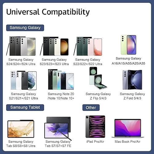 Miniatura 4 de Cargador Samsung de carga súper rápida de 25 W, USB C, bloque de cargador de pared con cable de carga tipo C de 5 pies, compatible con Samsung