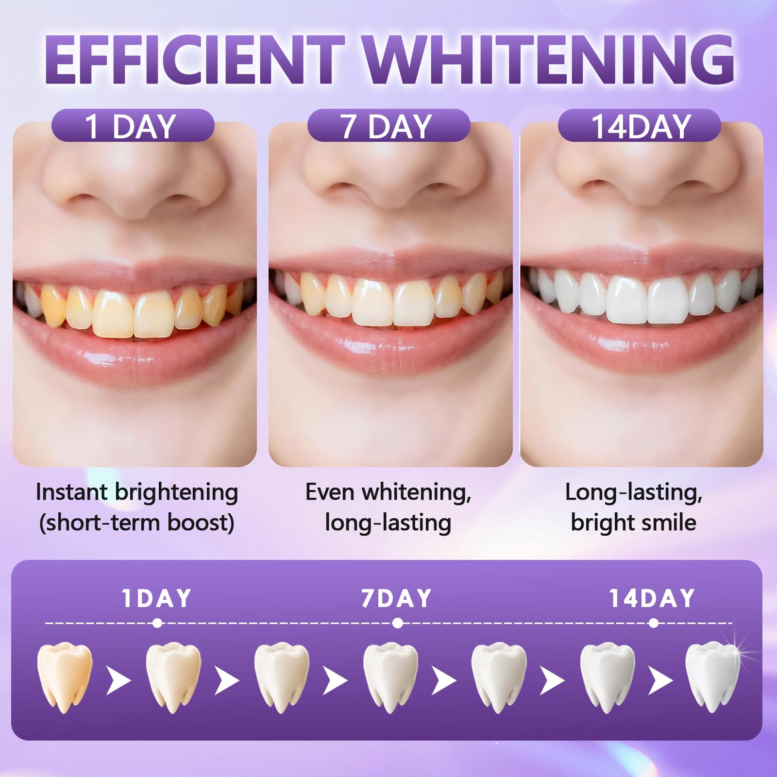 14 Paia Strisce Sbiancanti Denti Viola, Kit Sbiancamento Denti A Casa Senza, Antiscivolo Whitening Strips, Sbiancante Rapide Bianche Teeth, Facile Uso A Casa O In Viaggio