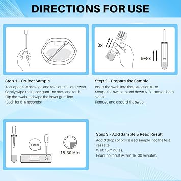 2 x HIV Self Test for Home - Oral Cavity Swab - Gentle Needle-Free & Fast - Result After 15 Minutes - Compact & Discreet Packaging