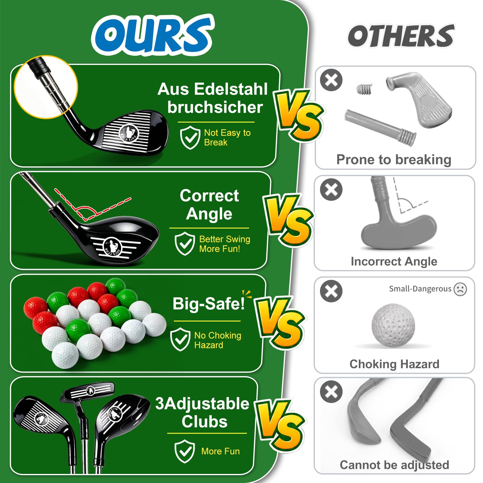YESHIN Golf Spielset für Zuhause mit Fußpedal-Ballwerfer & Putting-Matte