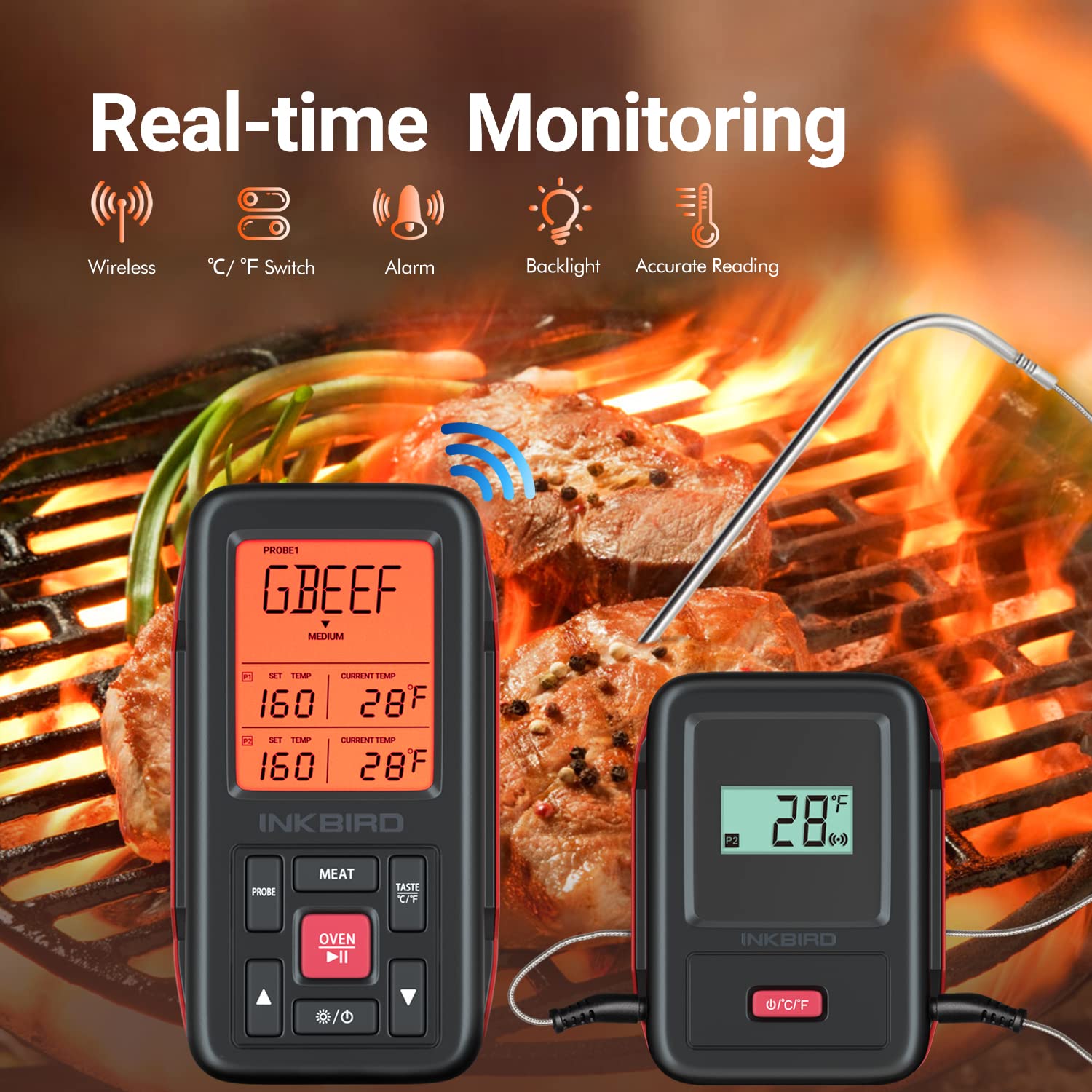 Review INKBIRD 500FT Wireless Meat Thermometer IRF2SA for Grilling