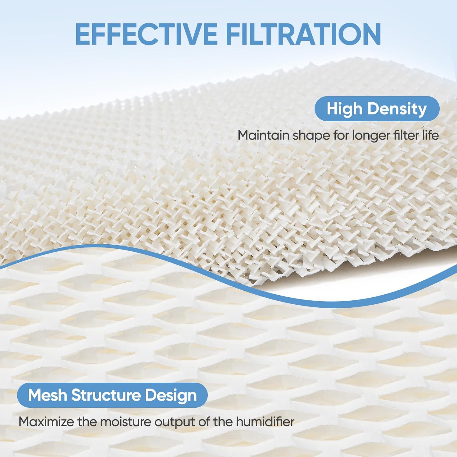 4 Pack MAF1 Humidifier Wicking Filters Compatible with AIRCARE & MoistAIR & Kenmore Essick Air MAF1, Fits humidifier Model Numbers MA0950, MA1200, MA1201, MA09500, MA12000, MA12001, MA12010