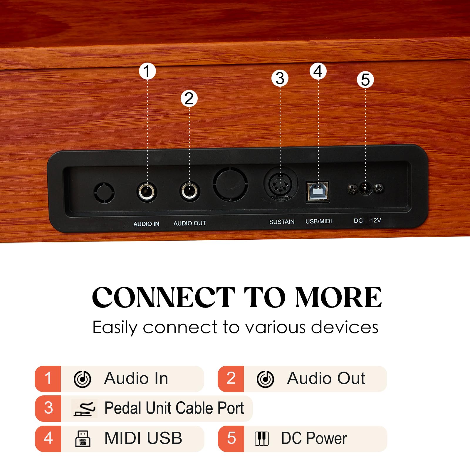 digital Piano 88 Key Semi Weighted Keyboard,Full-size Electric Piano for Beginners,with Sheet Music Stand,Pedal,Power Adapter,Headphone Mode,USB-MIDI (KU-3506 Digital Piano with Stand)