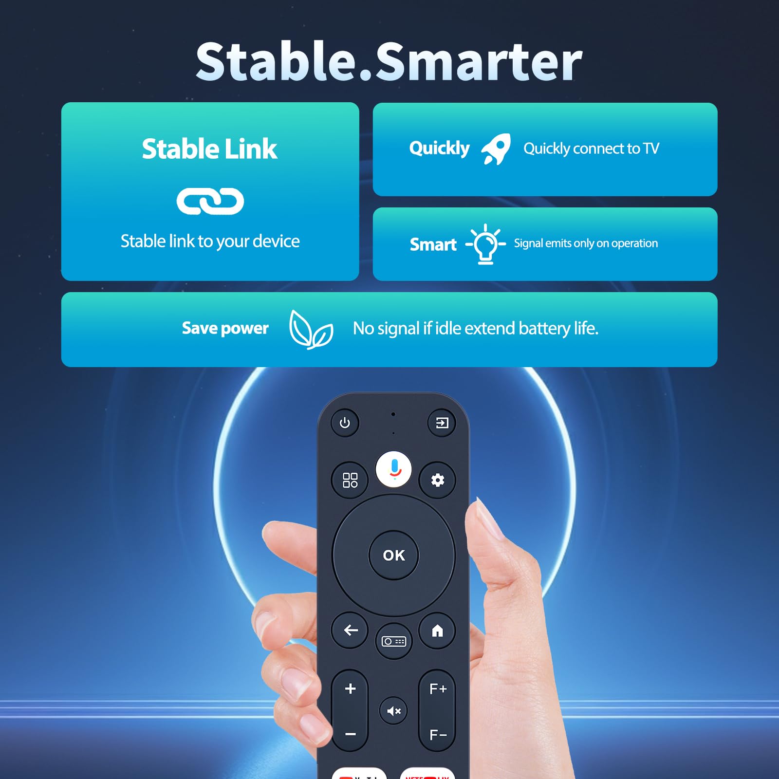 Télécommande compatible avec les projecteurs ULTIMEA Nova C40 Poseidon E40 ZCGIOBN WANBO Mozart 1 Pro 4K M1 PRO ETOE E3 PRO Whale Pro