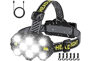 Victoper Headlamp Rechargeable: Illuminate with a Blazing 30000 Lumen Beam