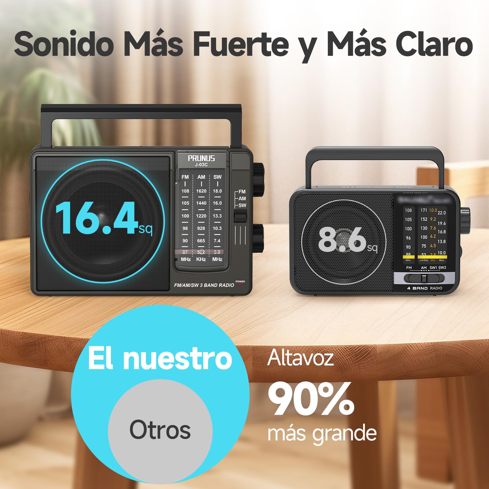PRUNUS J-03C AM FM SW Radio Portatil Pequeña, Transistores Radios con Excelente Señal, Radio a Pilas o Batería Recargable (USBC), Altavoz Grande, Operación Simple, Fácil de Usar para Personas Mayores.