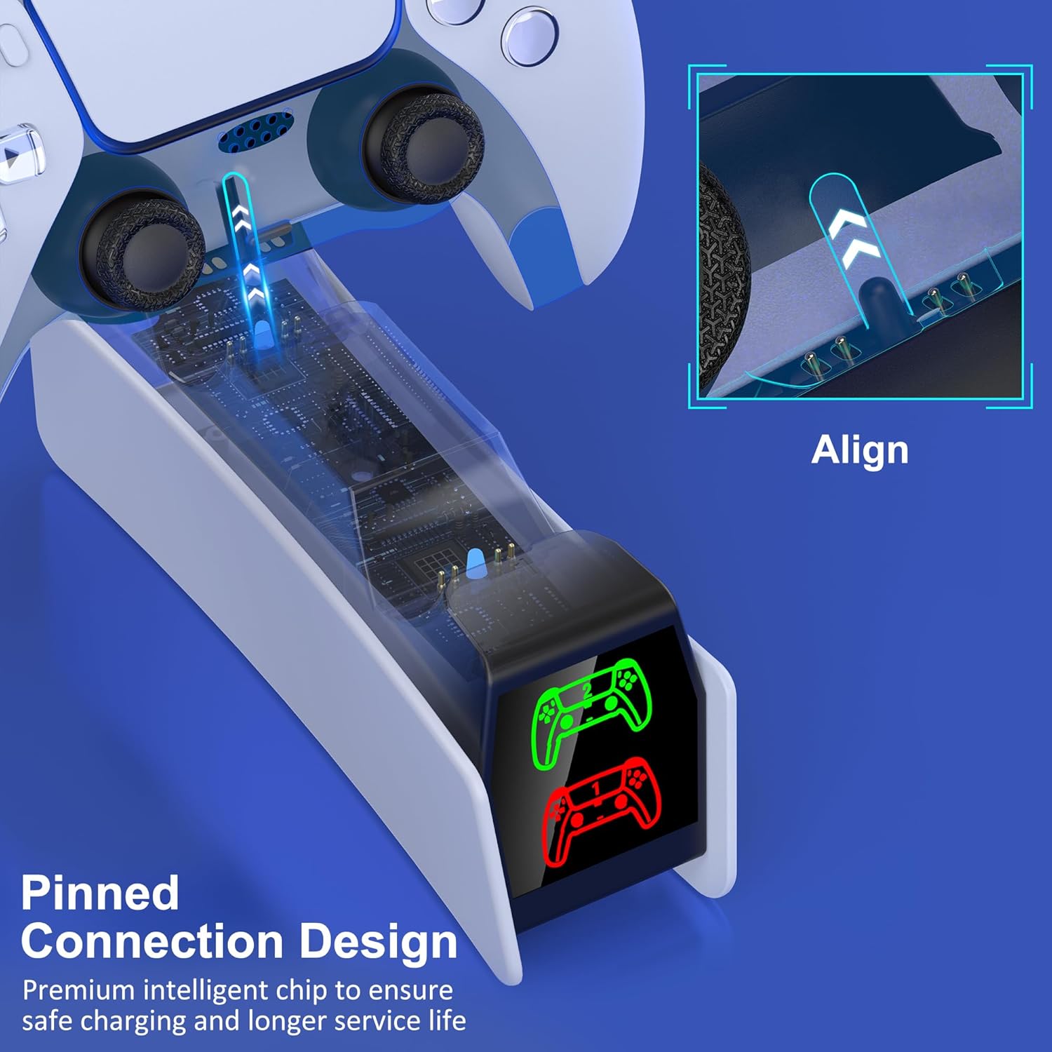 PS5 Controller Charging Station Compatible with PlayStation 5 Dualsense/Edge PS5 Charger Station w USB C Cable & LED Indicator Fast Charging Compatible with Sony PSP Games - Image 6