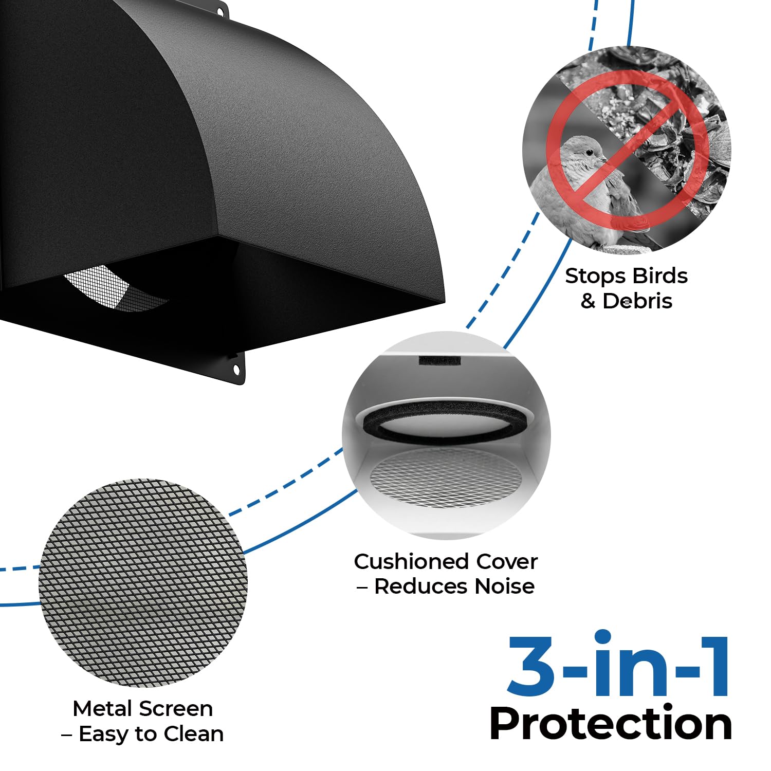 4 Inch Metal Dryer Vent Cover Outside, Heavy Duty Iron Exhaust Hood with Internal Damper, Detachable Cover & Fixed Mesh Screen for Dryer, Kitchen, HVAC, Black — view 2