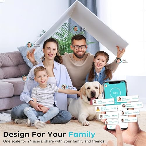 Miniatura 5 de CHWARES Báscula para peso corporal, báscula de peso recargable con pantalla LCD grande, báscula digital inteligente de baño con grasa corporal,