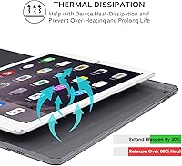 Vista 8 de DuraSafe Cases Para iPad 9.7 Pulgadas Air 1st Generation [Air 1 2013] A1474 A1475 A1476 MD785LL/B MD788LL/B MD786LL/B MD789LL/B MD787LL/B Trifold PC