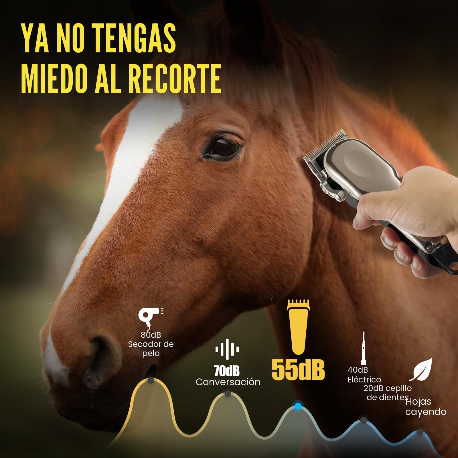 Esquiladora Caballos Inalámbrico - Maquina de Cortar Pelo Caballos Profesional Con 4 Peines Guía - Kit de Aseo Eléctrico Recargable para Caballos y Perros Gatos Mascotas