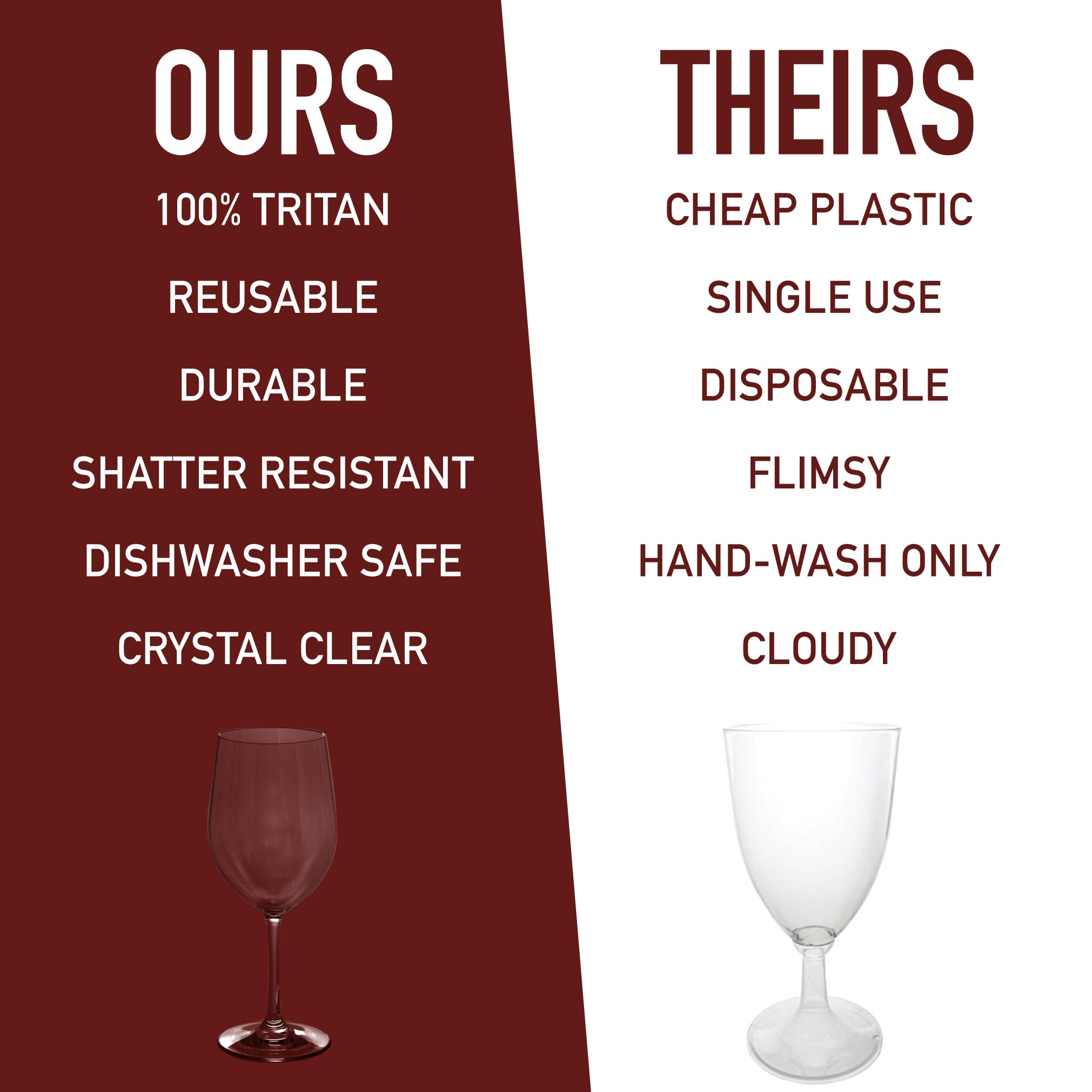 Copas de vino irrompibles, 12 onzas, juego de 8, Tritan, inastillables, reutilizables, aptas para lavavajillas
