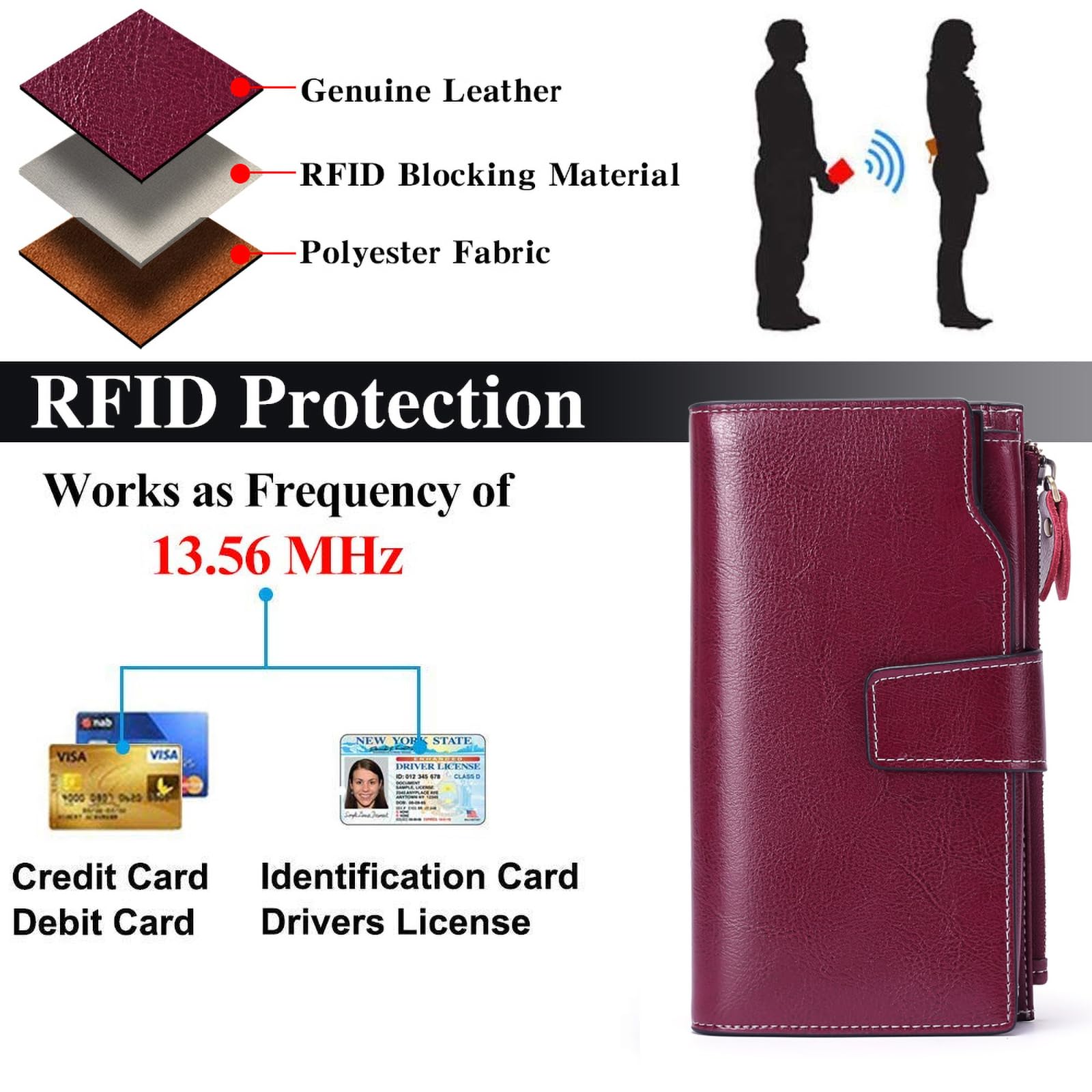 SENDEFN Portefeuille Femme Cuir Grande Capacite Porte Monnaie Femmes RFID Blocage,Porte-chéquiers Femmes Grande Capacité Fermeture Eclair Longue Portefeuille