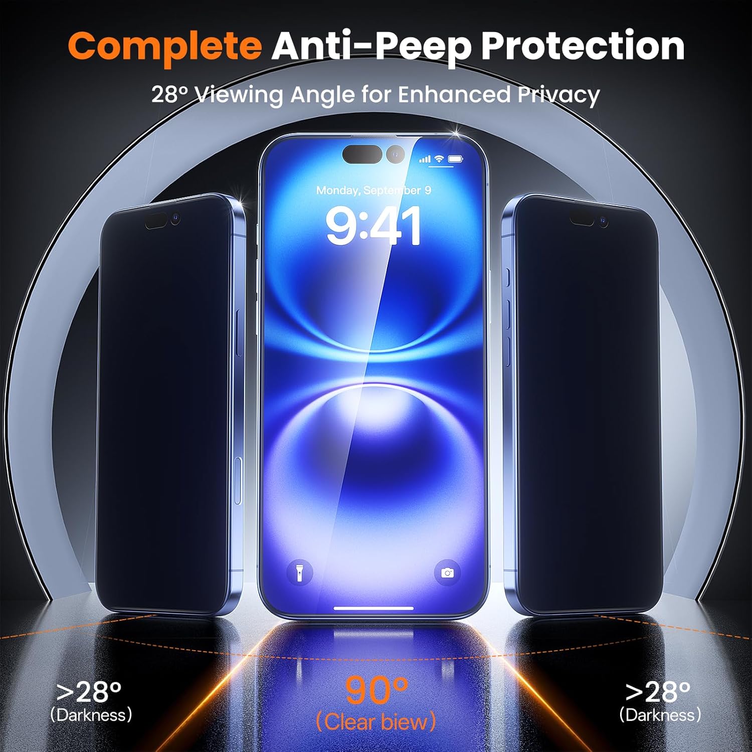 Tigowos 2-Packs for iPhone 16/15 Privacy Screen Protector，28°Anti-spy,Double Shatterproof Tempered Glass,9H+ Hardness,99.99% HD Clear,Full Coverage,Bubble Free,Easy Installation