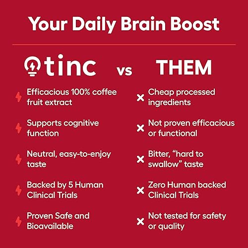 Miniatura 4 de Extracto de fruta de café 100%  Suplemento diario para el cerebro y refuerzo para la concentración, energía y estado de alerta  Suplemento de