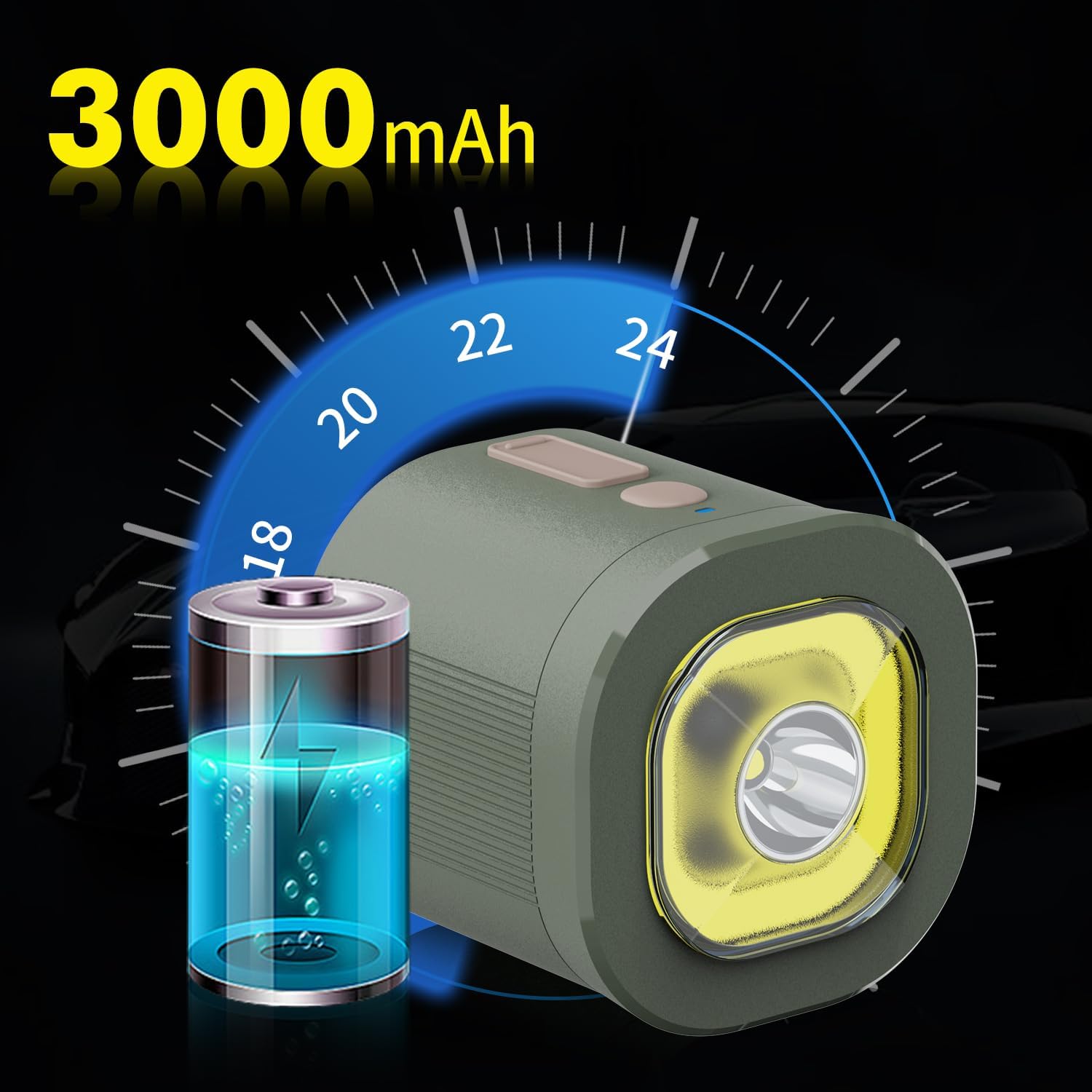 Rechargeable Flashlights High Lumens, 6Mode Flashlights Rechargeable, Super Bright Flashlight Adjustable for Emergency