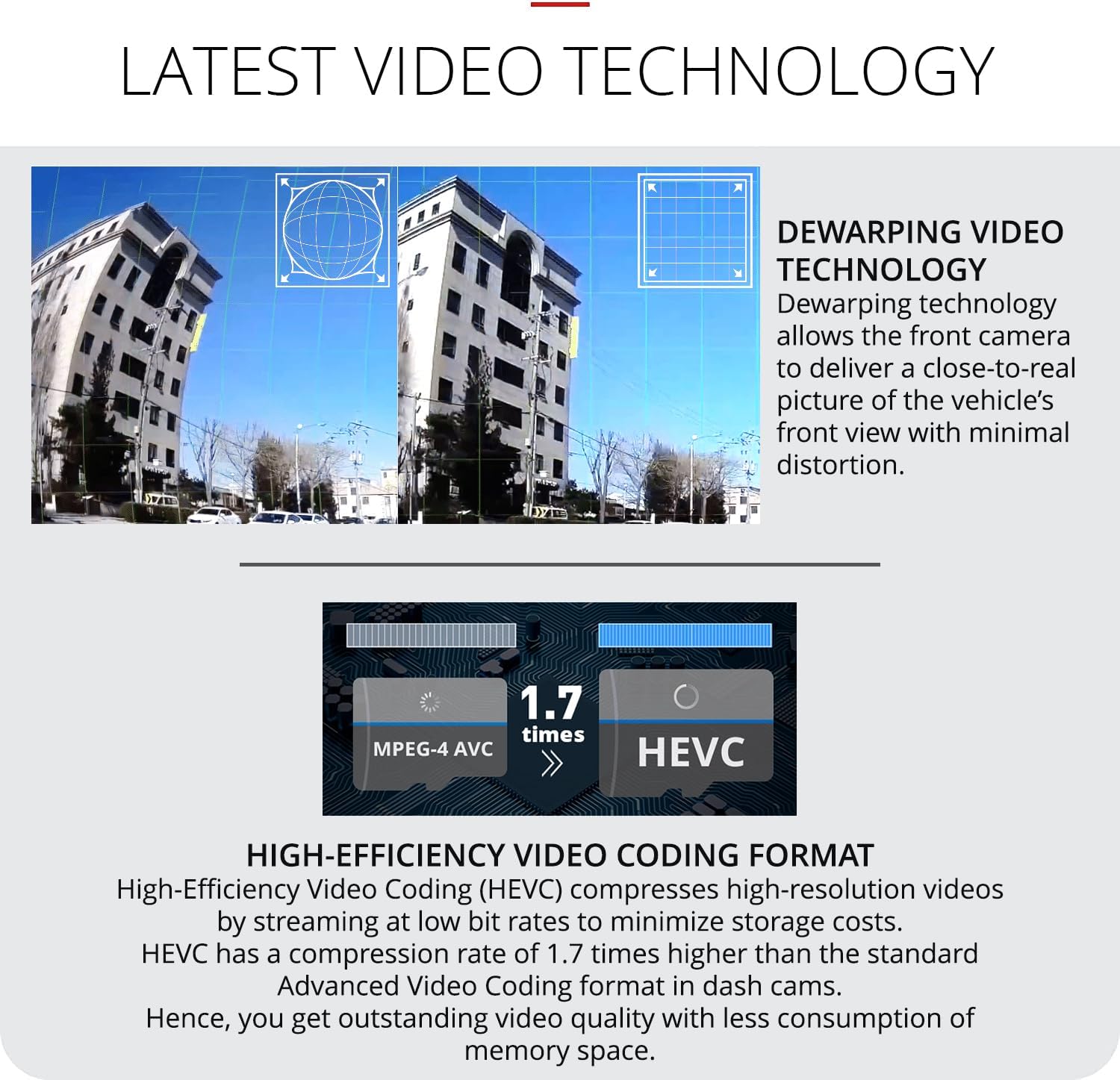 Latest Video Technology: Dewarping Video Technology and High-Efficiency Video Coding (HEVC).