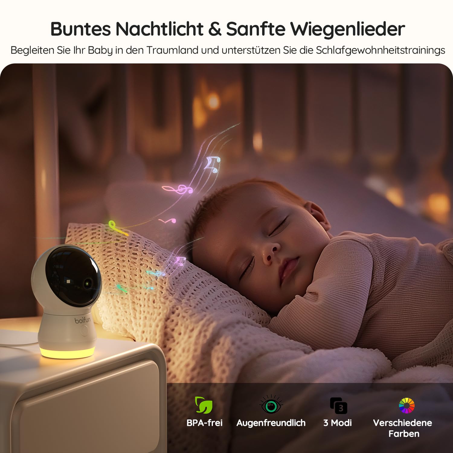 BOIFUN 4MP Babyphone mit 2 Kameras App, Split-Screen-Ansicht, KI/Weinen/Bewegungs/Geräuscherkennung, Intelligente Nachtsicht, Automatische Verfolgung, PTZ 345°/65°, 5.5" Video Babyfon WLAN