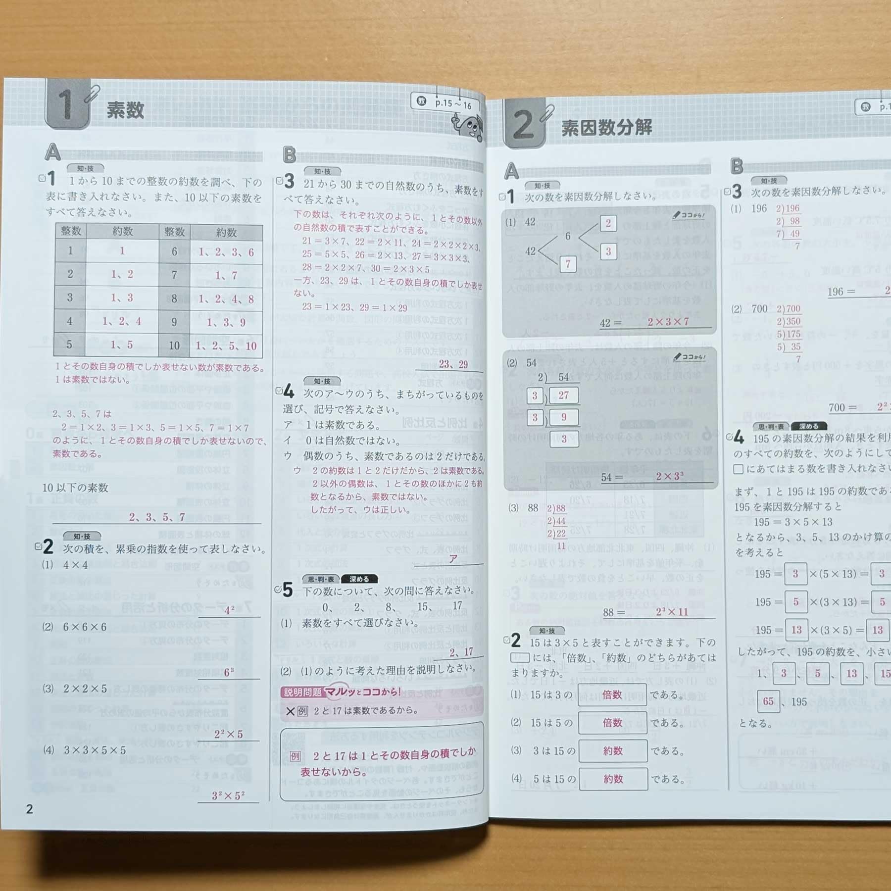 Amazon.co.jp: 2025年度版「新しい数学 基礎からの問題集 1 東京書籍