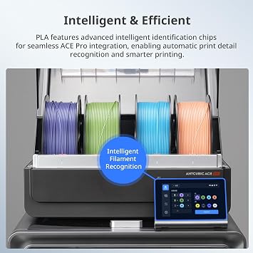 ANYCUBIC PLA Filament Refill 1.75mm, 3D Printer Filament, for Reusable Spools, Dimensional Accuracy +/- 0.02mm, Fit with Most Reusable Spools, 1KG, Black