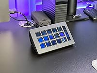 Review Image by LOUPED LOUPED