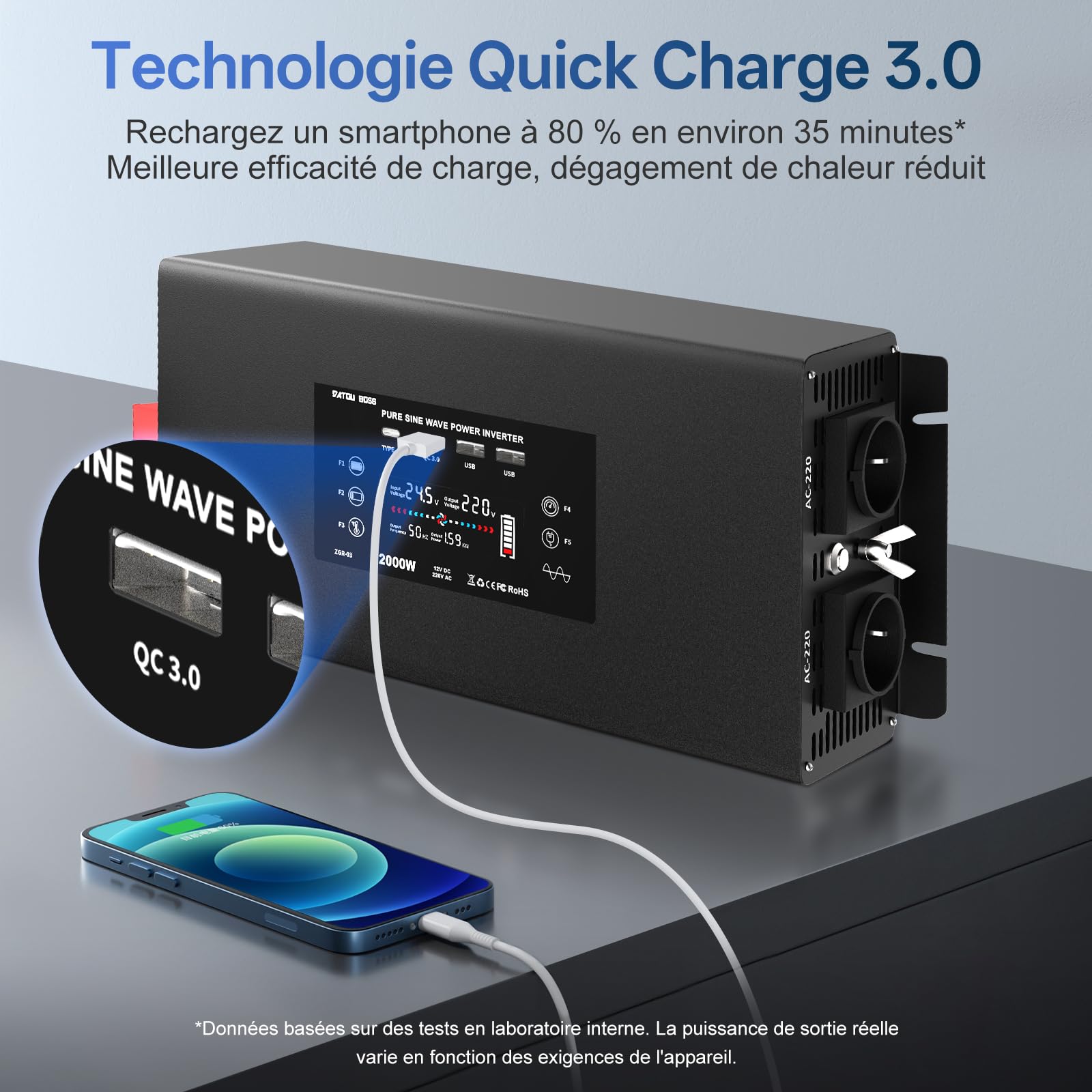 DATOUBOSS Convertisseur 24v 220v Pur Sinus 2000W，Transformateur 4000W Crête, Onduleur avec 2 Prises UE, 4 USB Ports (1x QC3.0, 1x USB-C, 2x USB-A), Tlécommande, Écran LCD，pour Voiture, Camion, Camping
