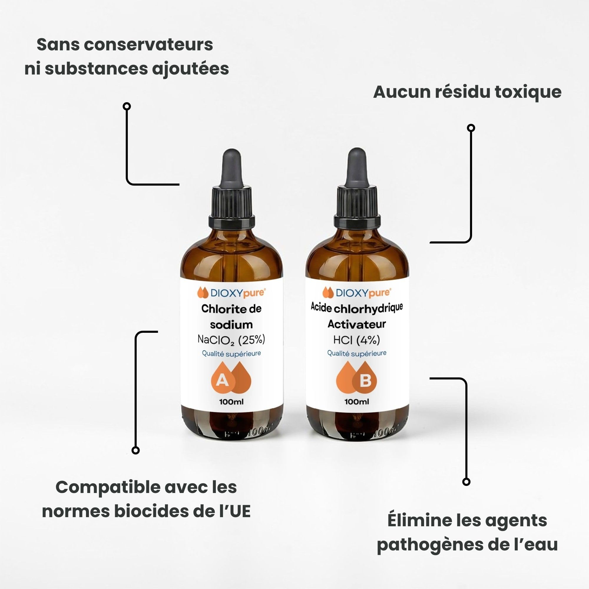 Dioxyde de Chlore - Kit de Production - 2 Flacons Compte-Gouttes en Verre de 100 ML - Chlorite de Sodium (NaClO2) 25% et Acide chlorhydrique (HCI) 4% - Désinfectant - Qualité supérieure
