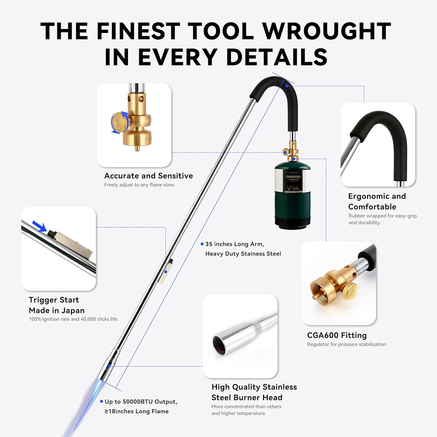 Weed Burner Torch for 1 lb Propane Tank Cane 50000BTU With Igniter 35” Long Blow Turbo Flame Thrower for Weeds Charcoal Lighter Torch Grill Gun Camp Fire Starter