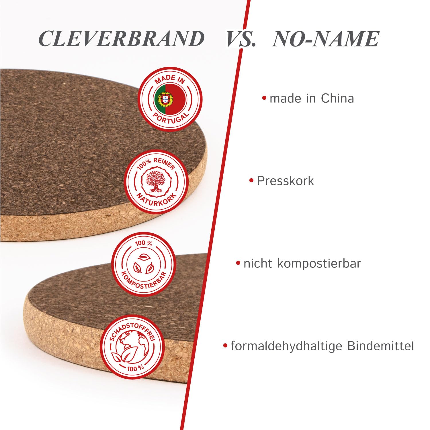 Cleverbrand Salvamanteles Almohadillas Posavasos de Corcho, Redondo, ø 25 cm, Diseño: Sándwich