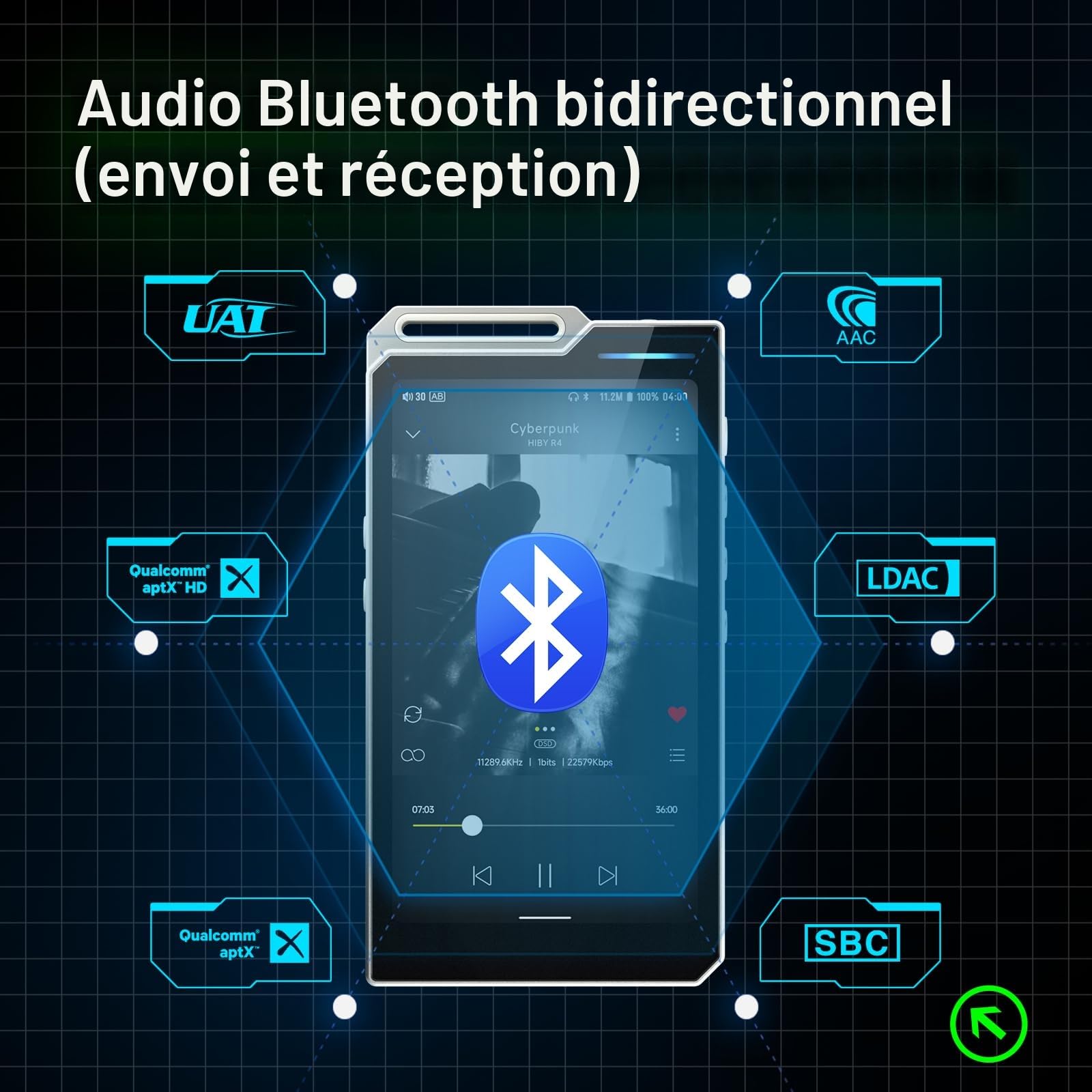 HiBy R4 Lecteur MP3 Android avec Bluetooth et WiFi intégrés, support 4DAC, Android 12, lecture DSD PCM MQA avec sortie équilibrée 4.4mm, 32 Go de mémoire (Argent)