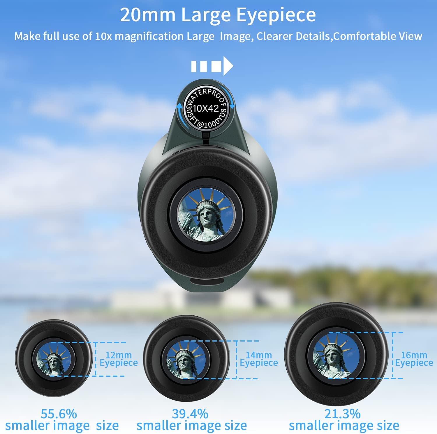 Monocular Telescope, SHRATE High Power 10x42 Compact HD Monocular for Adults, Waterproof Monocular Scope BAK4 Prism with Smartphone Holder & Tripod for Bird Watching Hunting Traveling Concert Sports : Camera & Photo