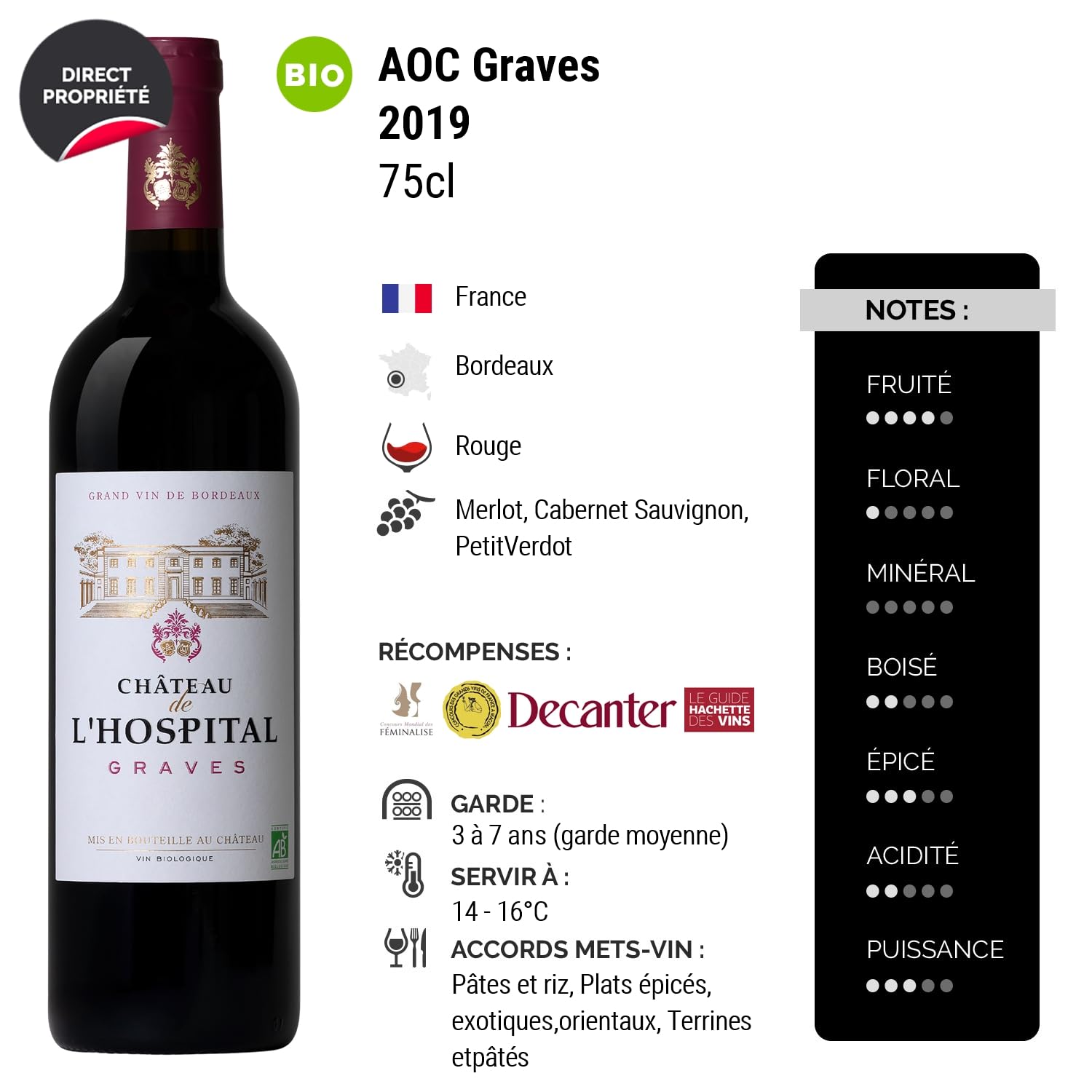 Château de l'Hospital Graves - Rouge 2019 - Vin Rouge de Bordeaux (6x75cl) BIO