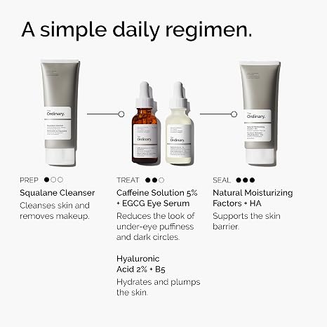 The Ordinary Caffeine Solution 5% + EGCG Eye Serum, Depuffing Eye Serum for Dark Circles and Tired Eyes