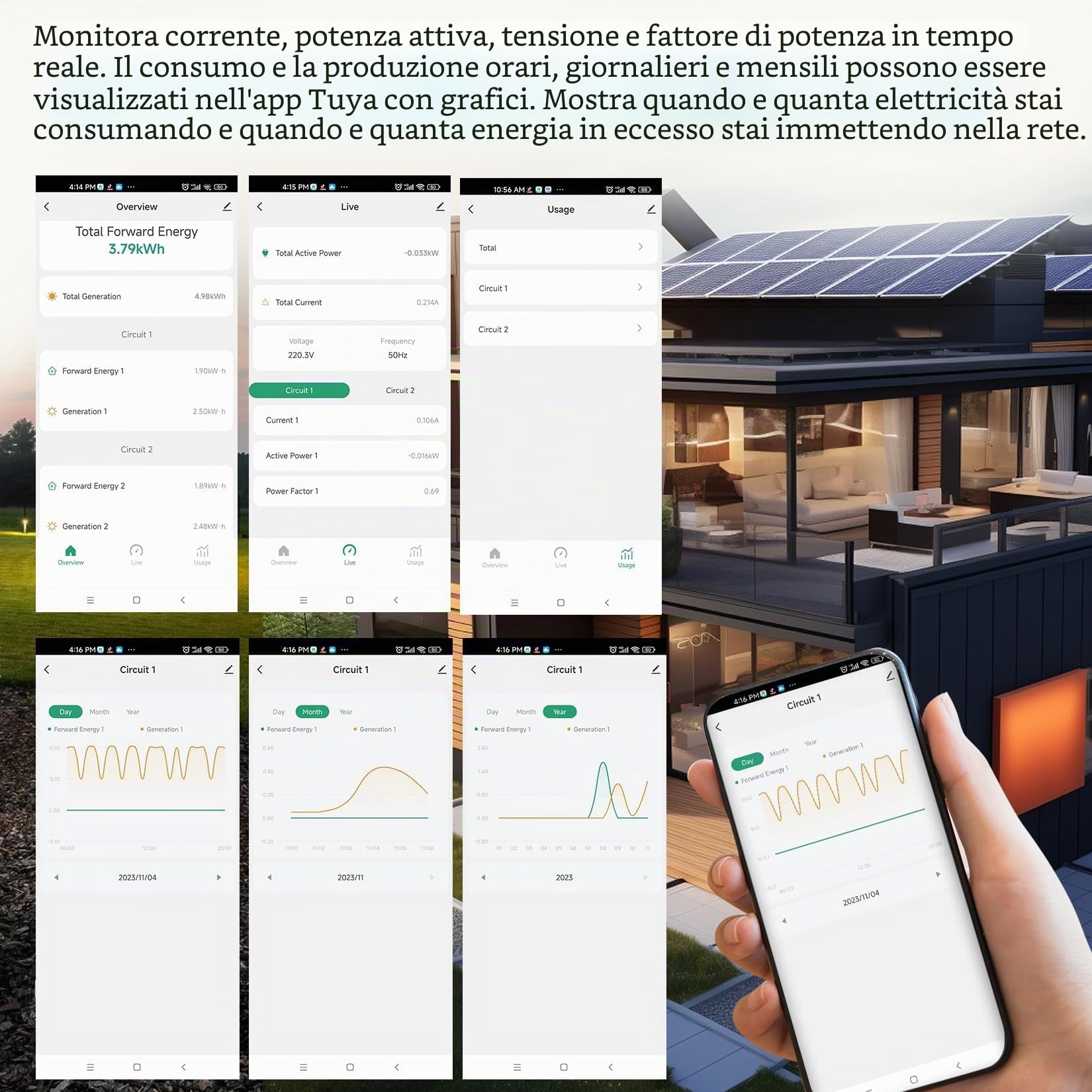 OWON Bi-direktionale Stromverbrauch Monitor 80A 2 Klemme, WiFi Home Energy Monitor, Energiezähler einphasiger Strom kompatibel