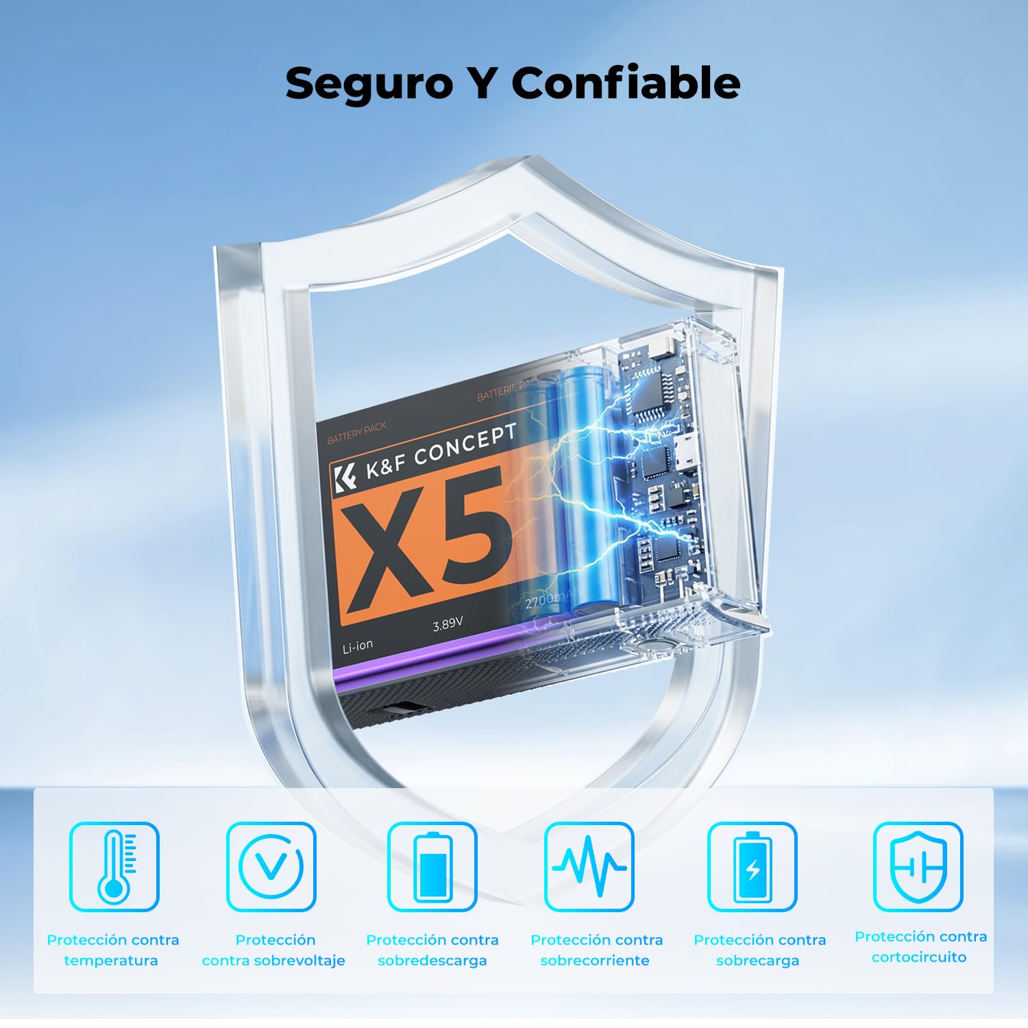 K&F CONCEPT Insta360 X5 Batería y Cargador Rápido de 20W, 2 Baterías 2700mAh y Estuche Cargador Inteligente con LCD, Compatible con Insta360 X5