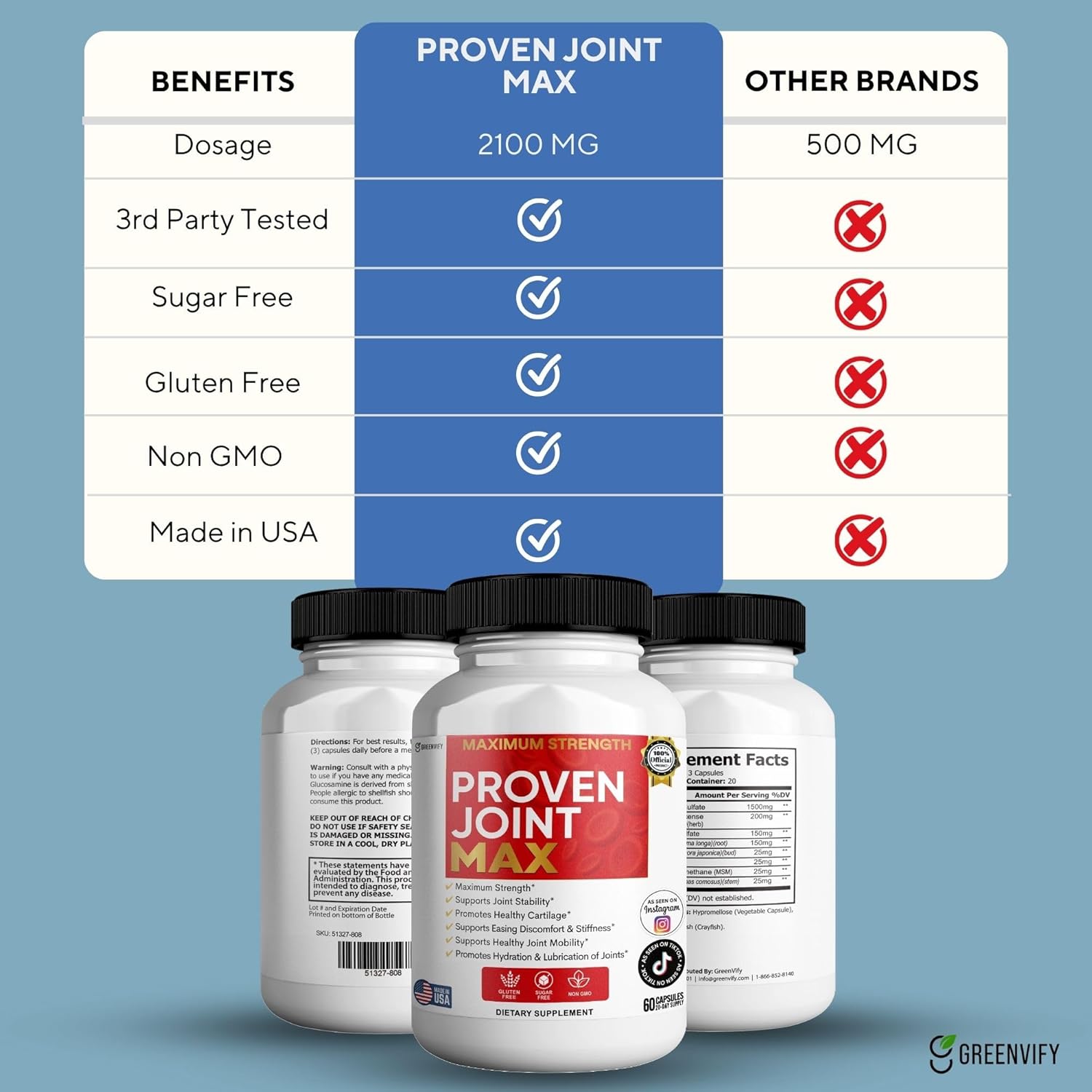 Maximum Strength Joint Max Supplement, 60 Capsules, with Glucosamine, Chondroitin, Turmeric, 20 Day Supply (5)