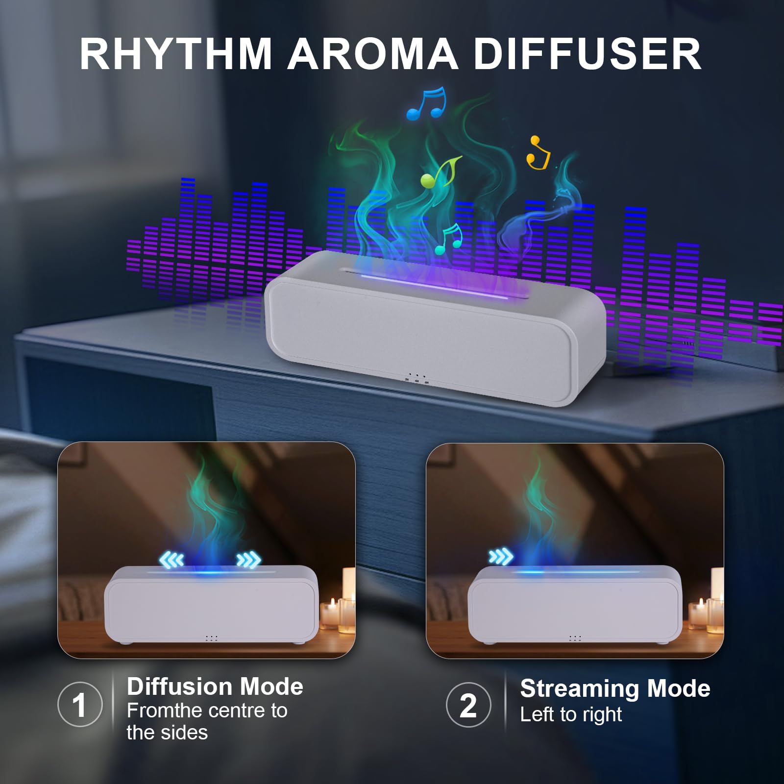 IEEILULU Flammen Aroma Diffuser, Diffuser ätherische öle mit Fernbedienung, und 7 Arten LED Lichtfarben mit Timer, Perfekt für Zuhause Büro Schlafzimmer