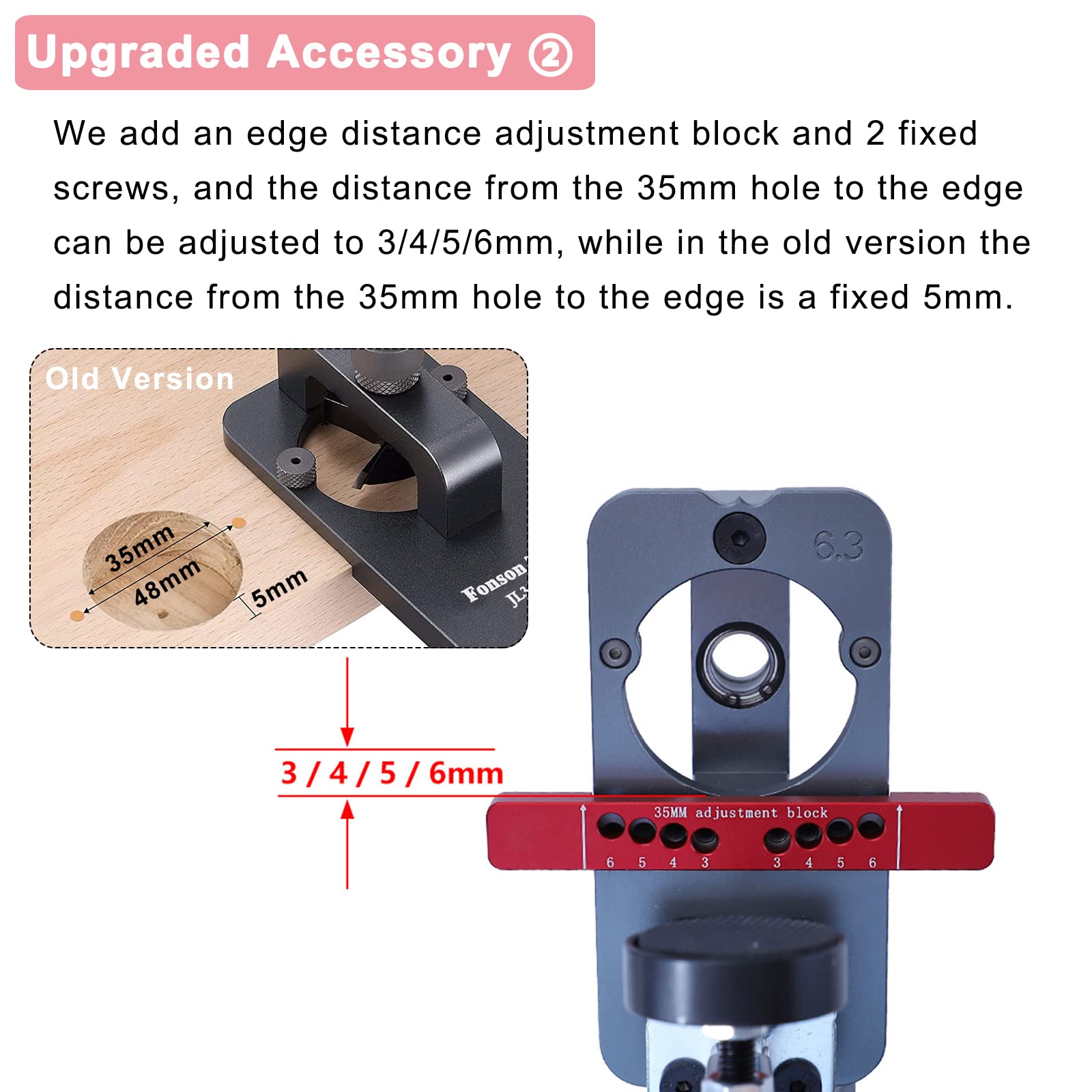35mm Verborgen Scharnier Jig Kit, Scharnier Boorgat Router Jig Hardware Sjabloon Gids Houtbewerking Gereedschap Gebruikt Voor Scharnier Positionering Van Meubeldeuren En Kasten, Kast Klem Uitlijning