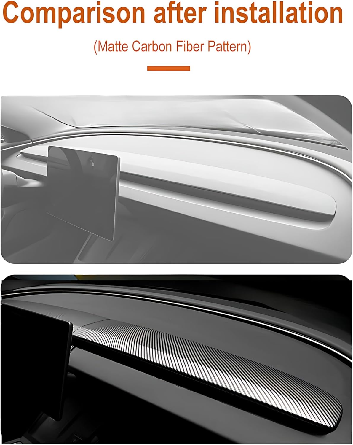 Center Dashboard Cover Wrap Compatible with 2024-2026 Model 3 Highland and 2025 2026 Refresh Model Y Juniper, Interior Decoration Accessories (Dashboard Cover - Matte Carbon Fiber Pattern)