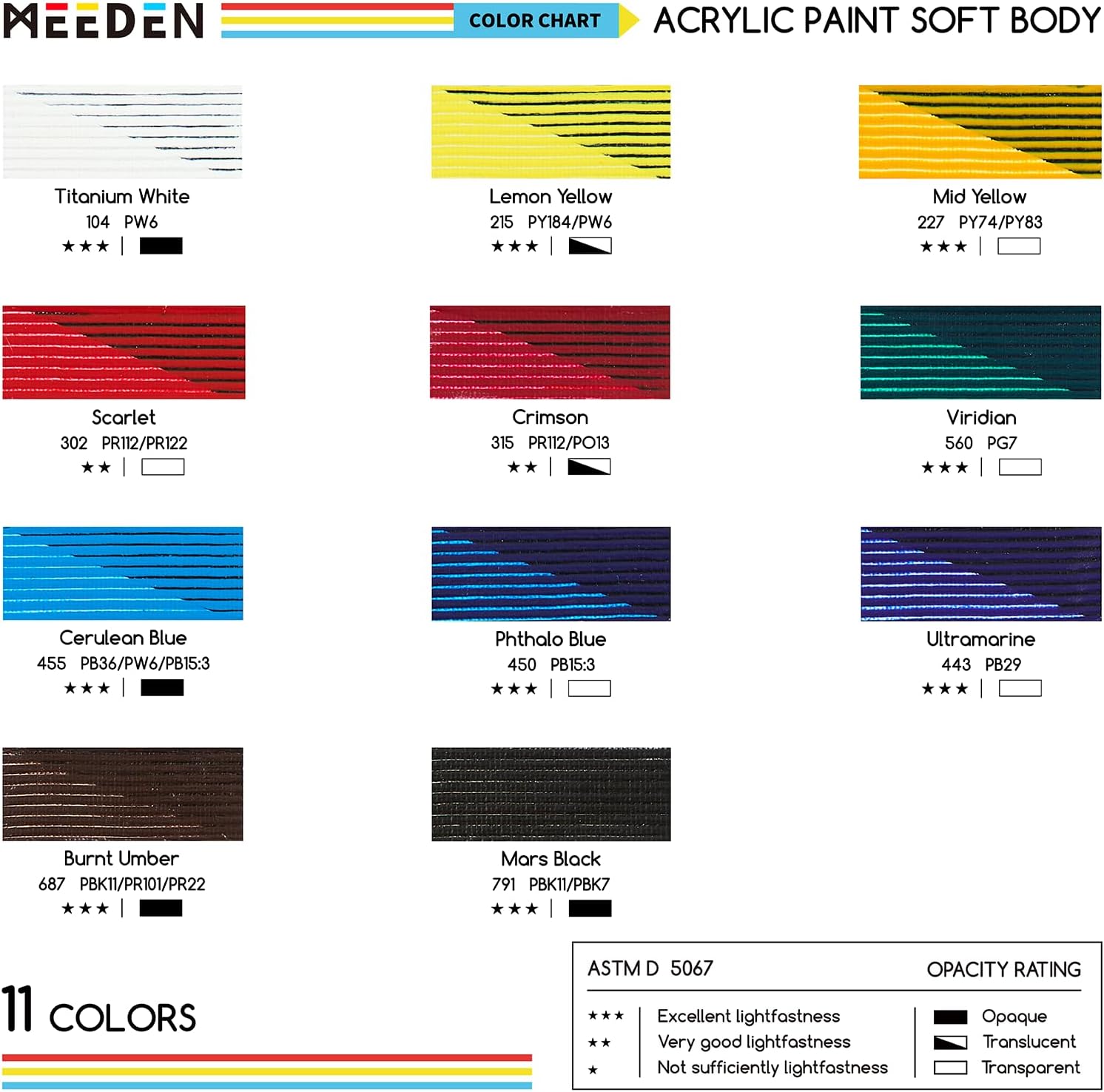 MEEDEN Soft Body Acrylic Paint: Yellow Middle 2L/69oz Fluid Artist Paint Bulk with Pump - Matt Finish & High Consistency - Large Art Supplies for Adults, Canvas Painting, Crafts, Pumpkins, Wood