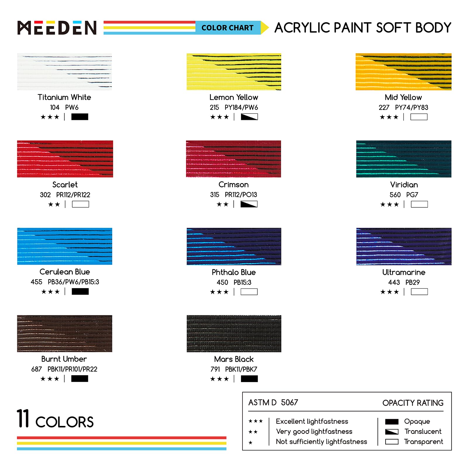 MEEDEN Soft Body Colore Acrilico: Nero-Bianco 2 x 2L Pittura Fluida per Arte in Bulk con Pompa – Finitura Opaca & Alta Consistenza – Grandi Materiali Artistici per Adulti, Quadro su Tela, Artigianato