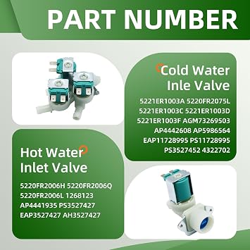 5220FR2075L & 5220FR2006H Washer Inlet Valve - Cold & Hot Water Compatible with L/K series Washer 5221ER1003A