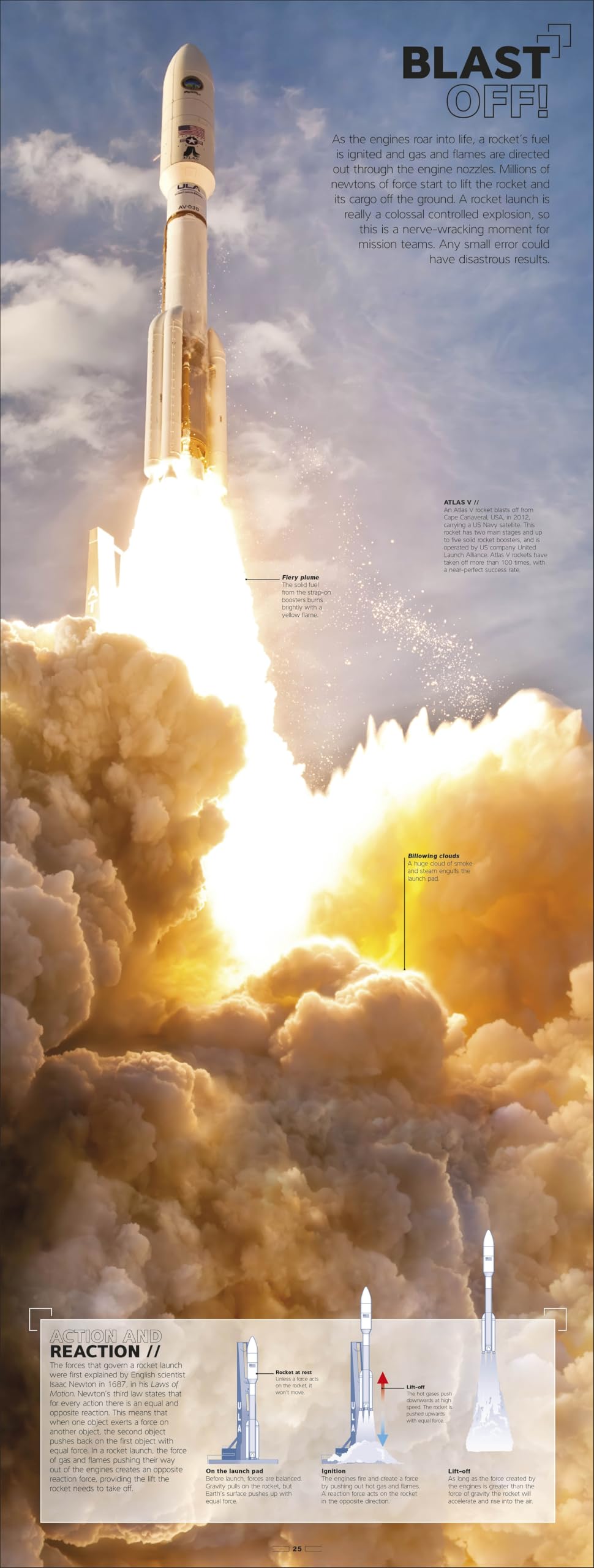 Rocket: Feel the Force of the World's Most Powerful Machines (DK Transport)