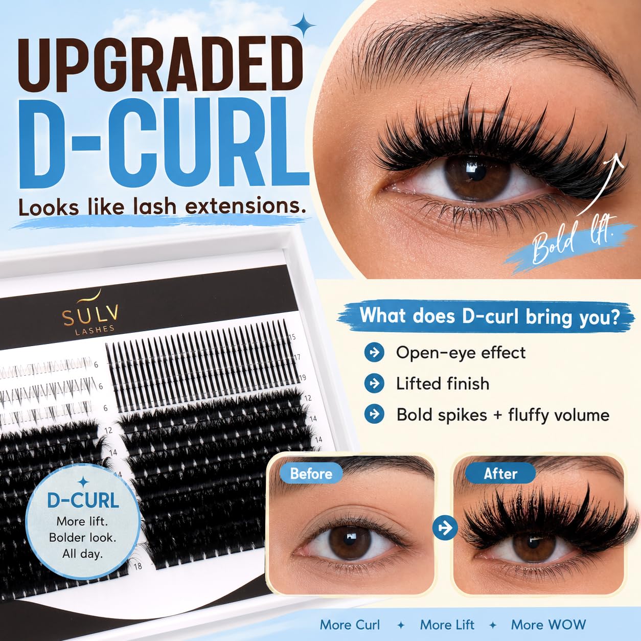 SULV Lash Clusters with Spikes and Bottom Lashes,100D+300D Fluffy Volume Manga Eyelash Extensions Kit with Lash Bond and Seal, Remover and Tweezer, Mixed Length Multi-Types Individual Lashes DIY Pack.