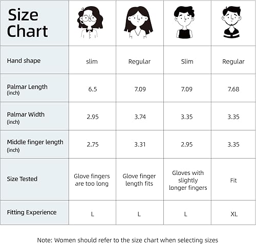 Miniatura 9 de Schwer Guantes de trabajo de invierno 100% impermeables, guantes largos para congelador con revestimiento de poliuretano a base de agua, máxima